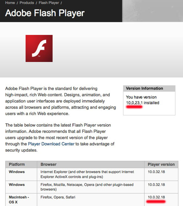 Adobe flash for mac safari